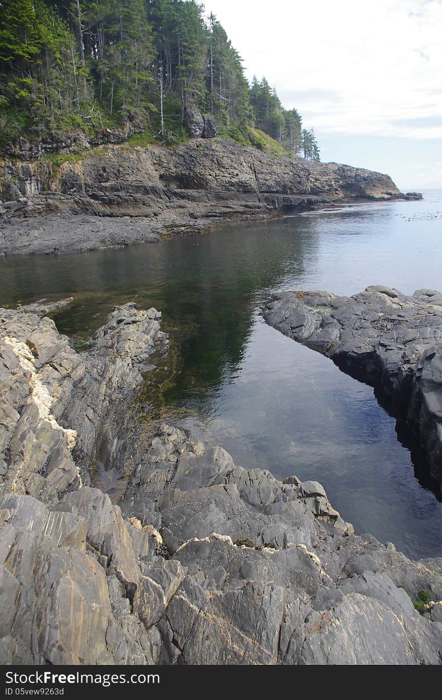 Juan de Fuca strait between Vancouver island and Olympic penninsula