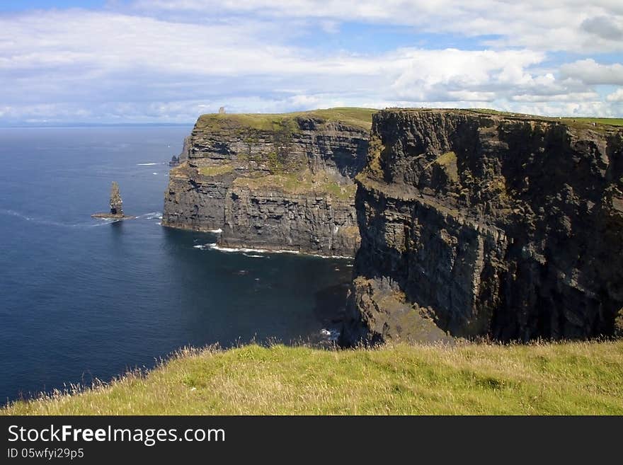 Landscape Of Ireland