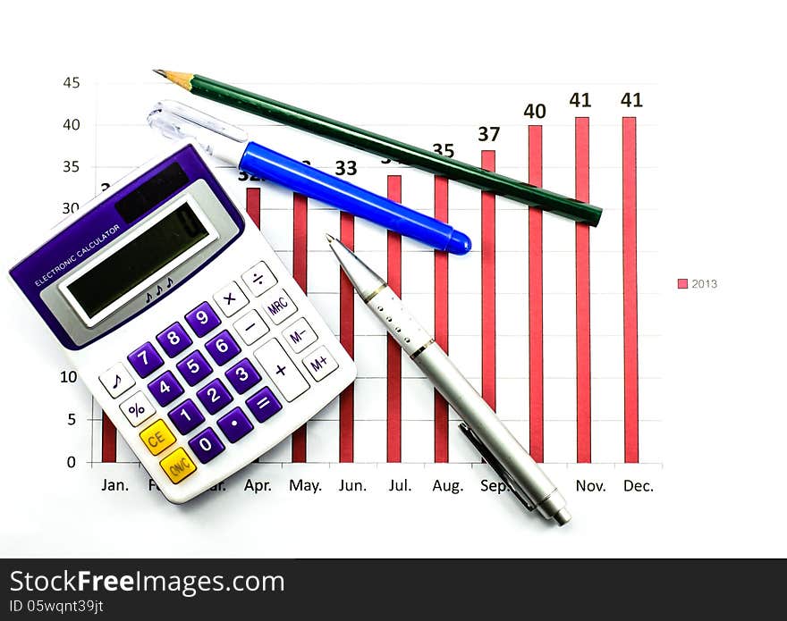 Bar Graph Data And Calculator