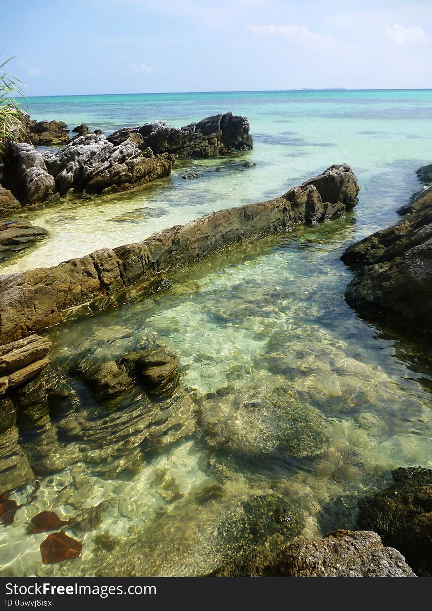 Tanjung Gelam Beach