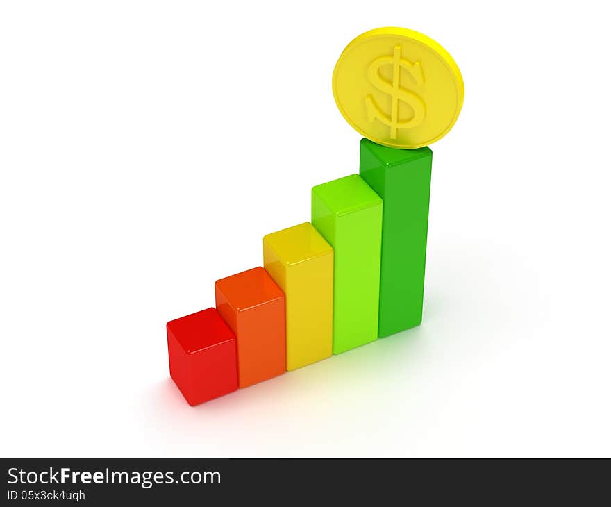 3d colored bar graph with dollar coin on white