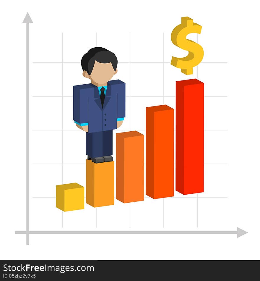 Business graph, profit growth