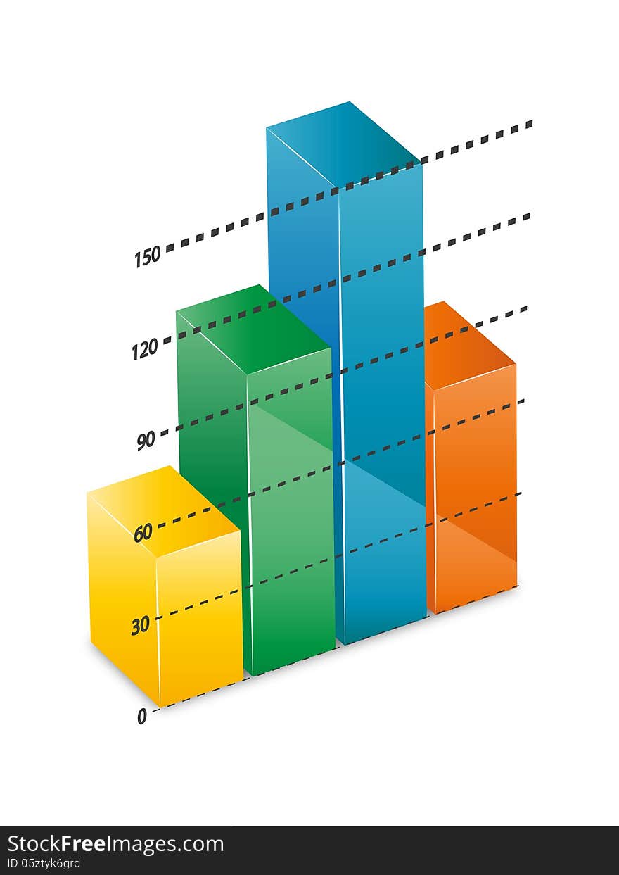 A vector based illustration of a 3d financial graph.