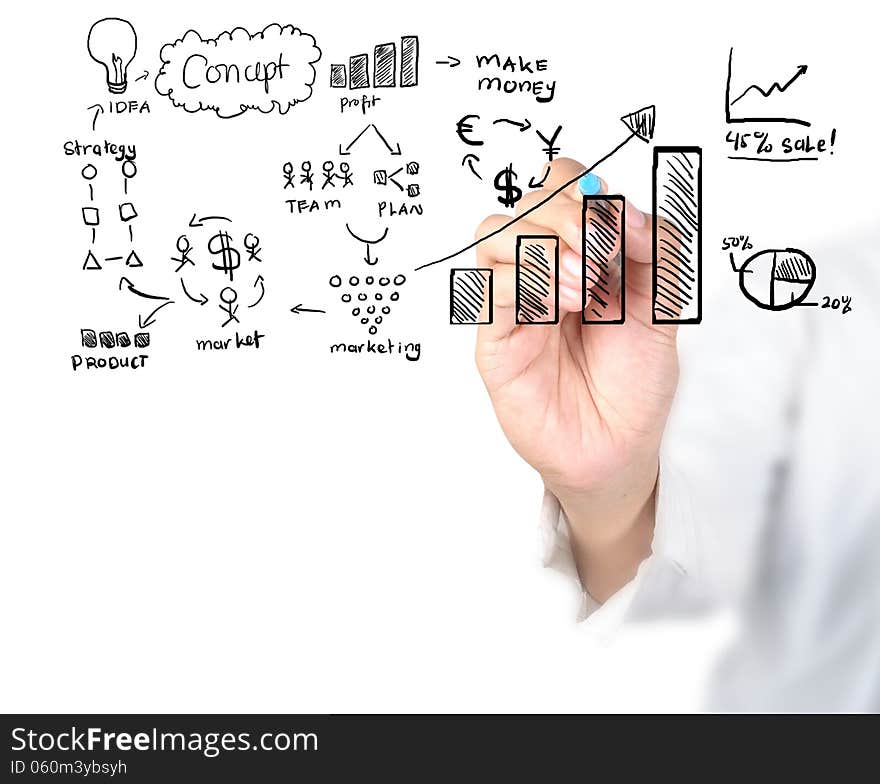 Businessman Drawing Increasing Chart