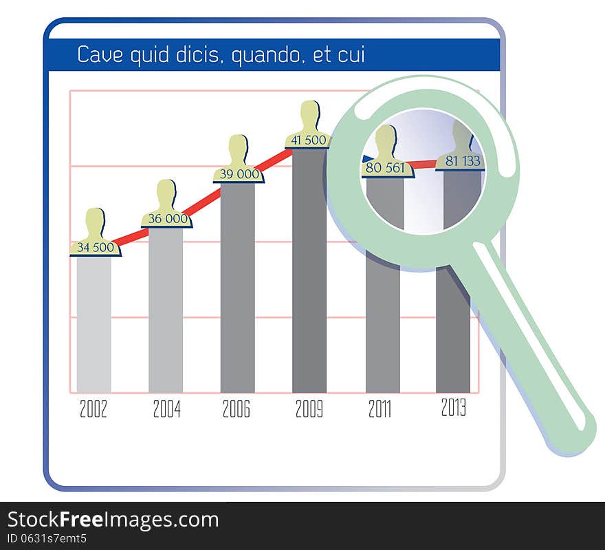 Demographics infographics template.