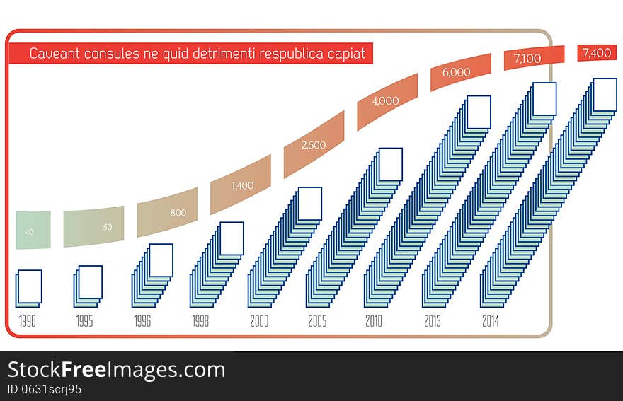 Infographics template very useful for illustrating business facts. Infographics template very useful for illustrating business facts.