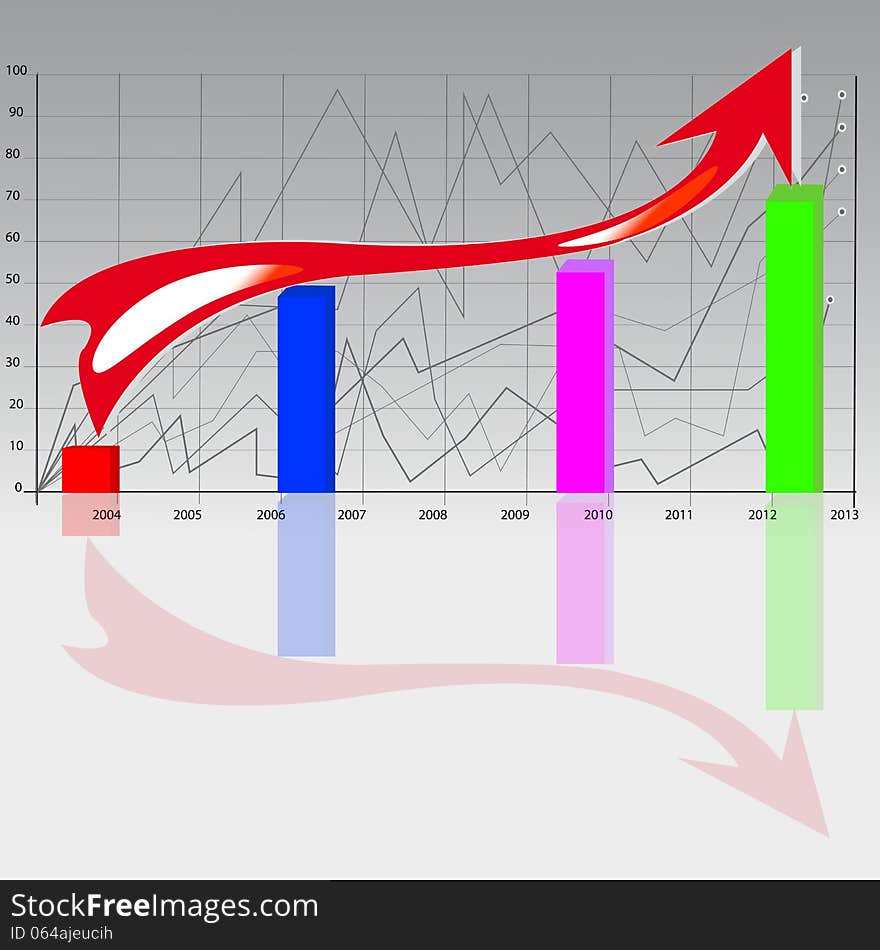 The graph in gradient background