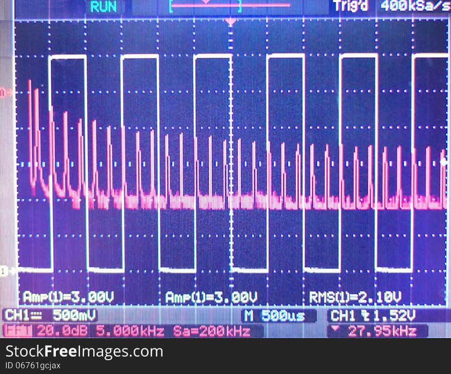 Waveforms observed in laboratory conditions in the laboratory or in the production of electronic equipment. Waveforms observed in laboratory conditions in the laboratory or in the production of electronic equipment