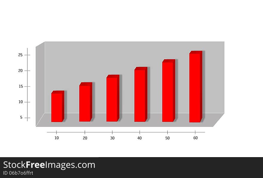 A simple 3-D graph with red bars in a gray box backed with numbers to the left and bottom. Great for customization.