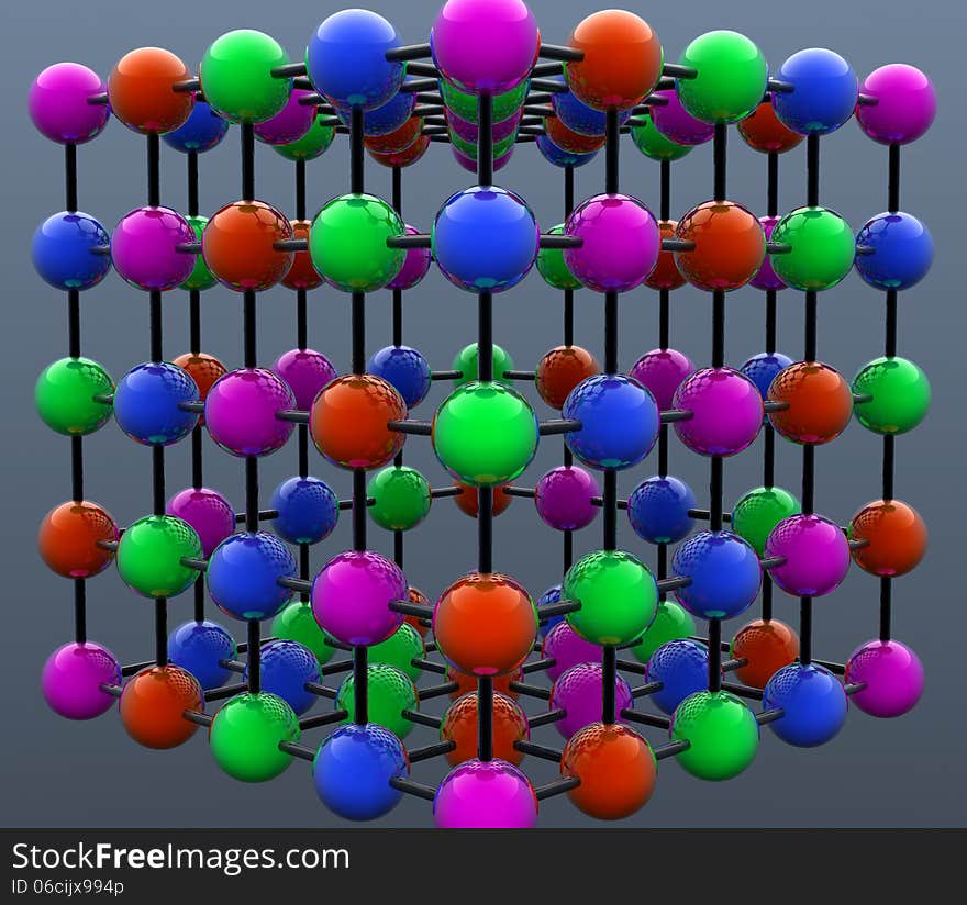 Colored Spheres