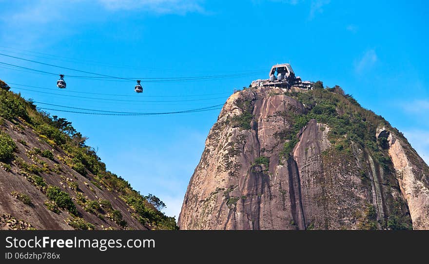 Sugarloaf Mountain