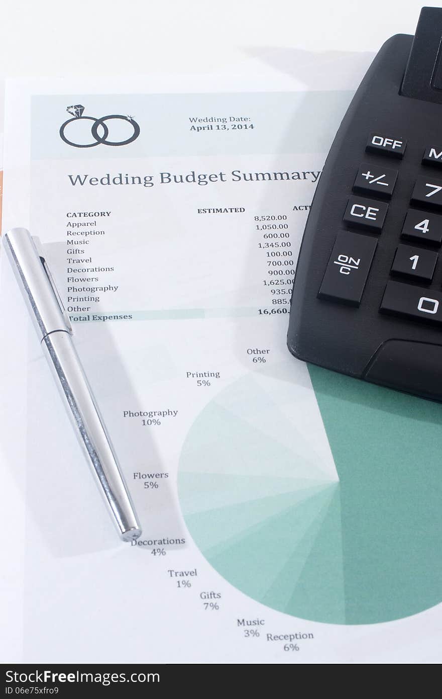 Wedding budget summary estimate with a black calculator and silver pen. Wedding budget summary estimate with a black calculator and silver pen