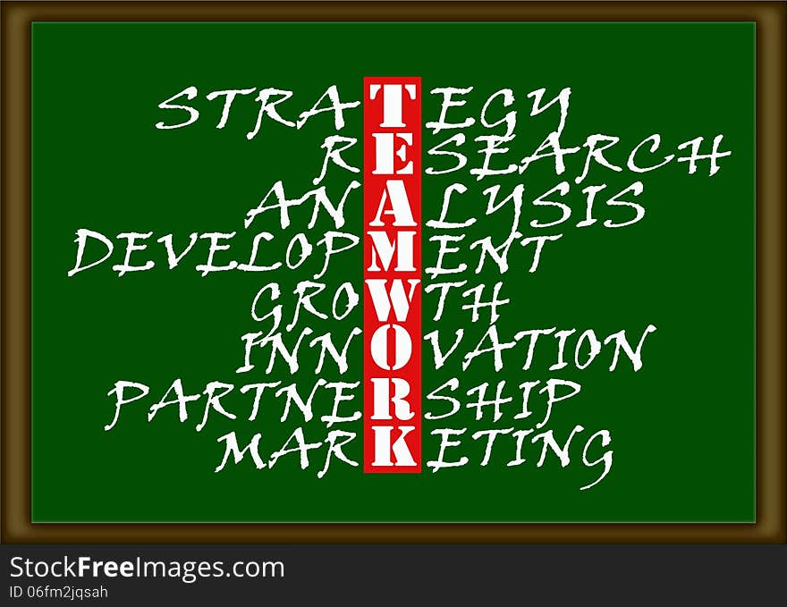 The word teamwork highlighted in a chart on a green board. The word teamwork highlighted in a chart on a green board.