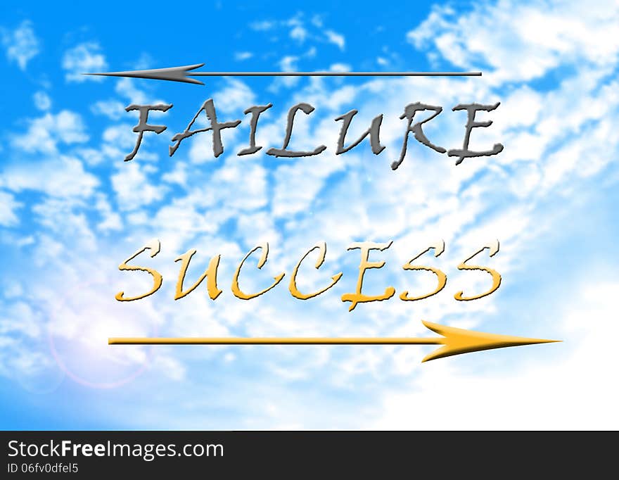 Success versus failure