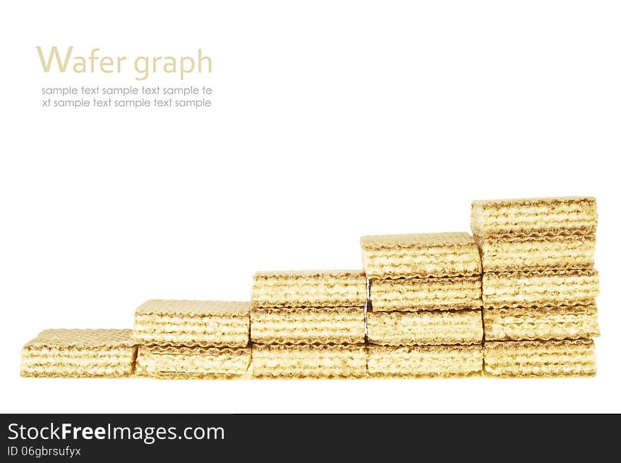 Liner graph wafer