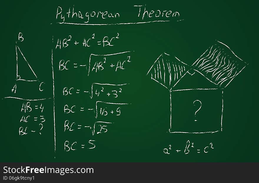 Hand drawn pythagorean theorem