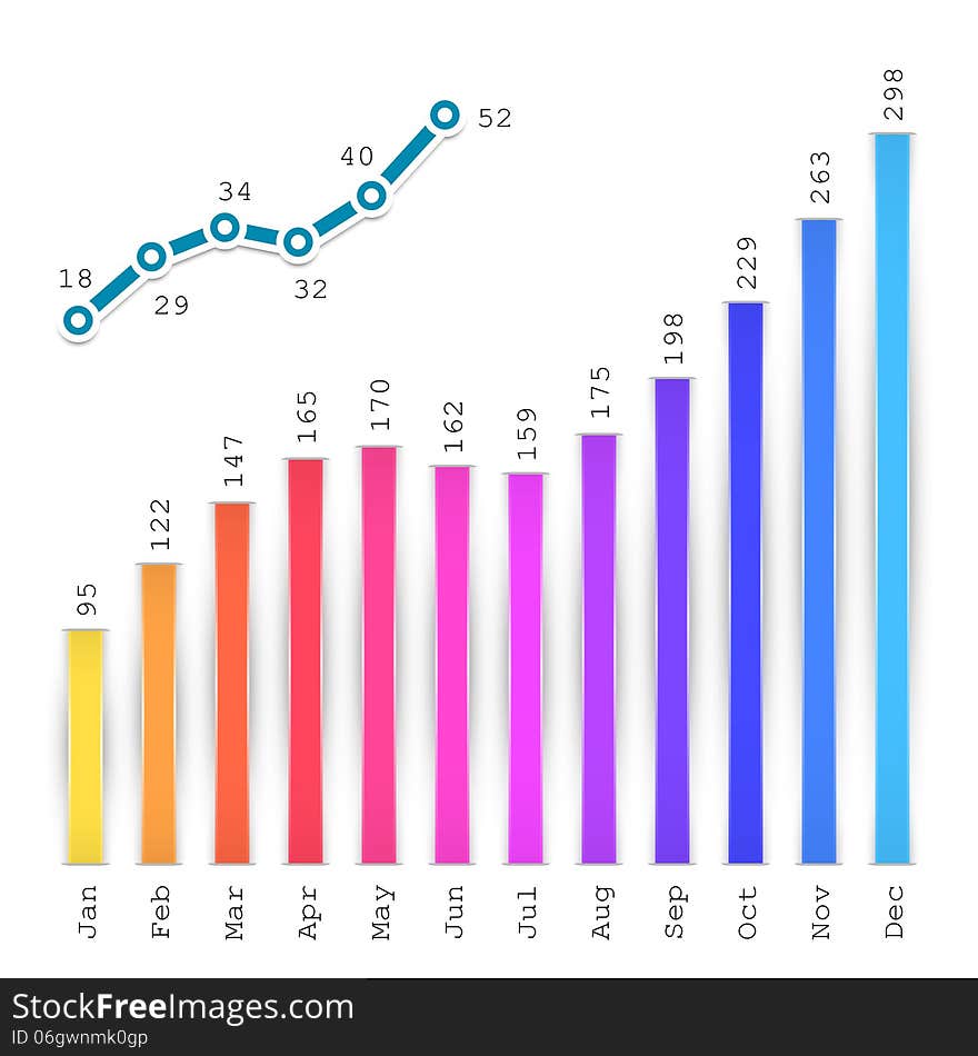 Infographics Business Graph Illustration on white. Infographics Business Graph Illustration on white