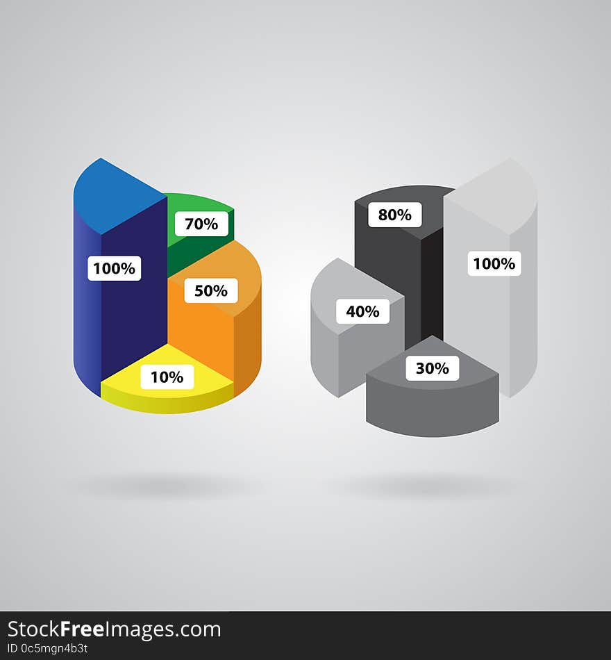 Pie chart with four columns