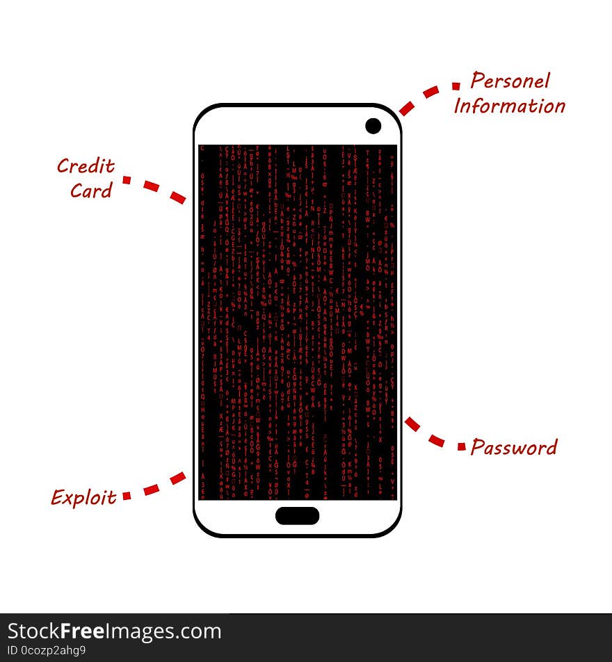 Together with the advancement of technology, the status of the phone hacking occurred.