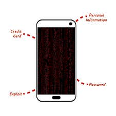 Phone Hack Royalty Free Stock Image