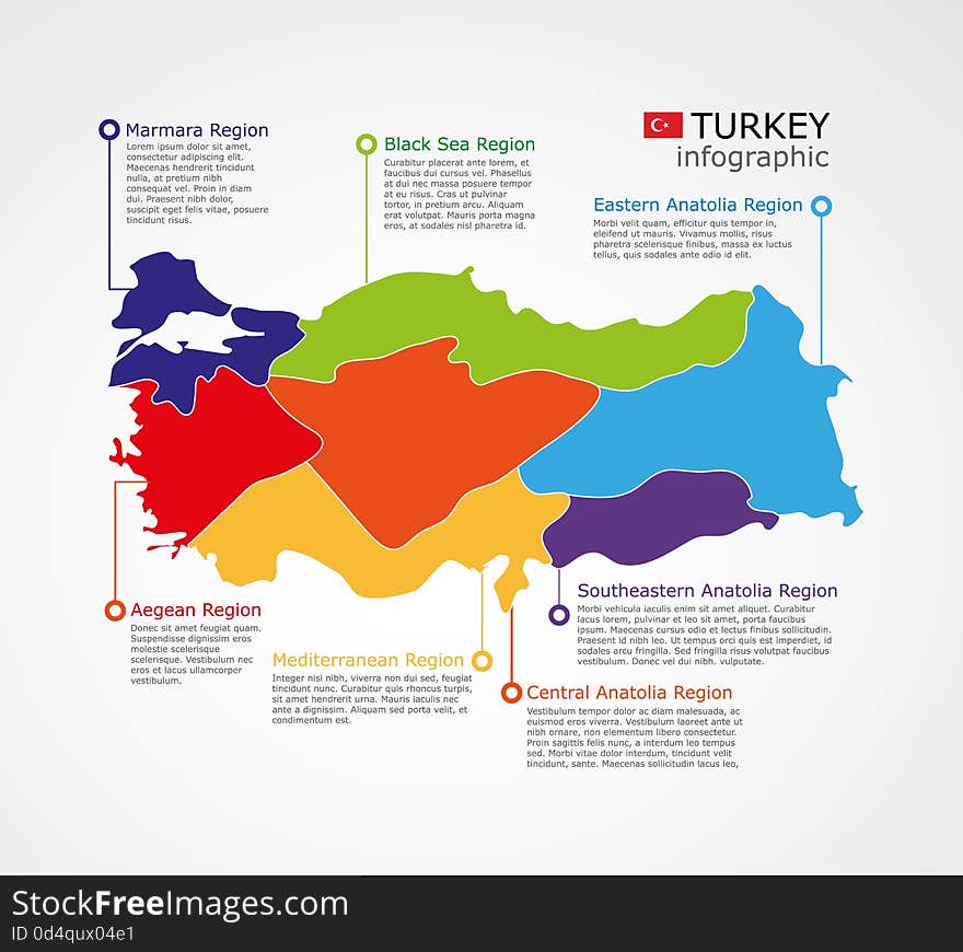 Turkey infographic map
