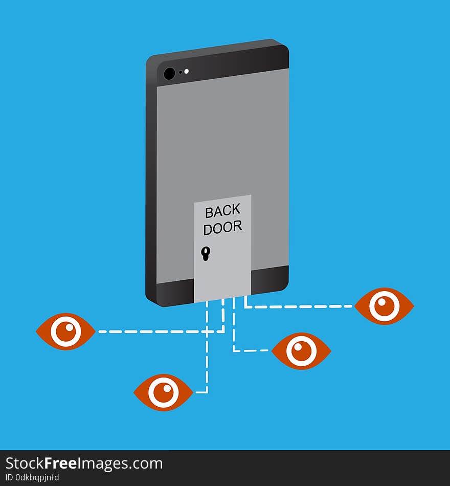 Phone Back Door Hack Technology