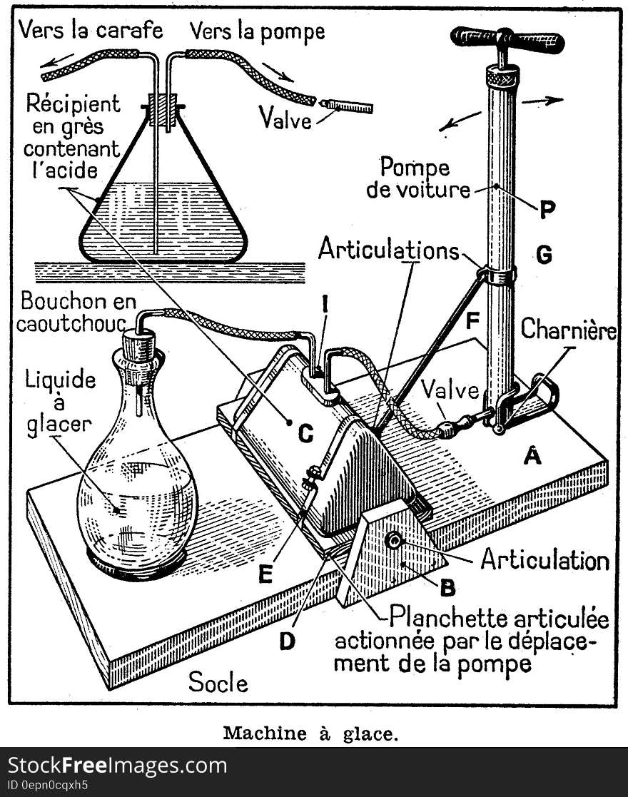 machine à glace