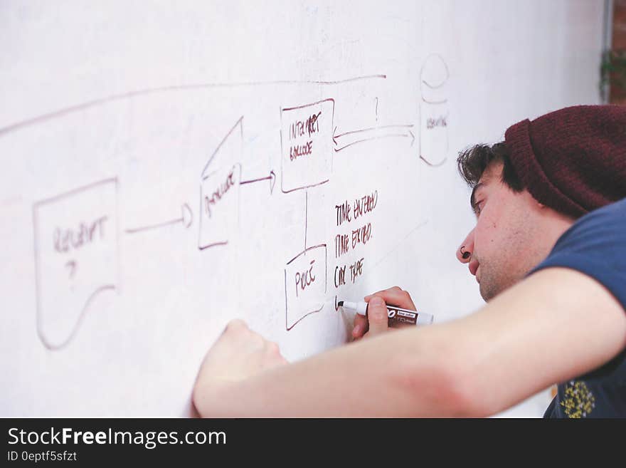 A man writing a schematic on a whiteboard. A man writing a schematic on a whiteboard.