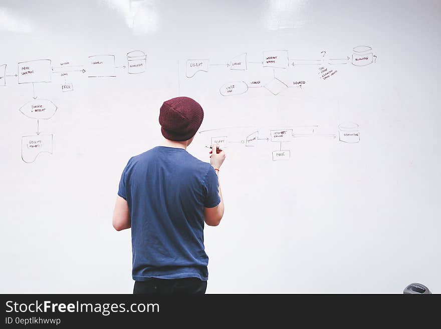 A man sketching on a whiteboard with a dry erase marker. A man sketching on a whiteboard with a dry erase marker.