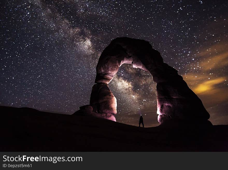 Milky Way galaxy in night skies in Arches National Park, Moab, Utah. Milky Way galaxy in night skies in Arches National Park, Moab, Utah.