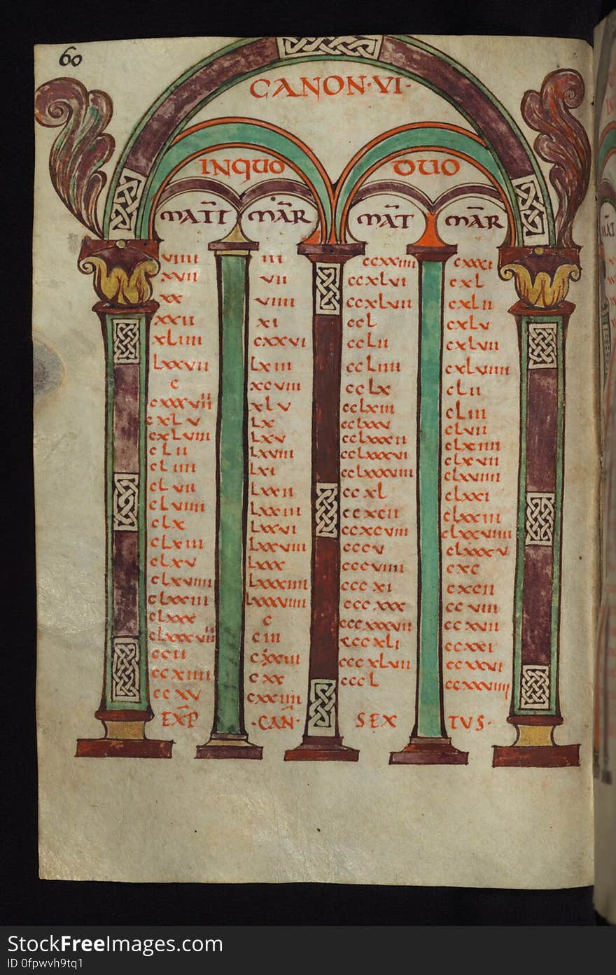 This Gospel Book was written in Carolingian minuscule in the diocese of Freising, Germany ca. 875. Surprisingly small for an Gospel Book, it is nonetheless richly illuminated and offers an excellent example of Carolingian art. The expressive and emotive quality of the Evangelists, characterized by quick, sketchy brushwork, recalls the style developed by the Carolingian school of Reims in Northern France. This similarity may be attributed to a connection with Ebbo, the former Archbishop of Reims, since he fled to Freising at this time after a quarrel with Charles the Bald. The canon tables, however, derive from a different tradition, and recall Franco-Saxon imagery in its use of interlace within the columns, and of acanthus springing from the top corners. Due to these factors, the manuscript had once been attribution to Northern France, but it is now understood to be one of a group of related manuscripts from Freising during Ebbo&#x27;s tenure. The manuscript is complete, consisting of 215 folios, and includes readings for the liturgical year, Jerome&#x27;s Plures Fuisse and Novum Opus letters, decorated canon tables, and Evangelist portraits. Canon VI. All manuscript images and descriptions were created and are provided through Preservation and Access grants awarded to the Walters Art Museum by the National Endowment for the Humanities, 2008-2014. Access a complete set of high-resolution archival images of this manuscript for free on the Digital Walters at www.thedigitalwalters.org/Data/WaltersManuscripts/html/W4/ For a digital “turning the pages” presentation of this manuscript and downloadable PDFs, visit the Walters Art Museum’s Works of Art Web site at www.art.thewalters.org/detail/19057/freising-gospels/. This Gospel Book was written in Carolingian minuscule in the diocese of Freising, Germany ca. 875. Surprisingly small for an Gospel Book, it is nonetheless richly illuminated and offers an excellent example of Carolingian art. The expressive and emotive quality of the Evangelists, characterized by quick, sketchy brushwork, recalls the style developed by the Carolingian school of Reims in Northern France. This similarity may be attributed to a connection with Ebbo, the former Archbishop of Reims, since he fled to Freising at this time after a quarrel with Charles the Bald. The canon tables, however, derive from a different tradition, and recall Franco-Saxon imagery in its use of interlace within the columns, and of acanthus springing from the top corners. Due to these factors, the manuscript had once been attribution to Northern France, but it is now understood to be one of a group of related manuscripts from Freising during Ebbo&#x27;s tenure. The manuscript is complete, consisting of 215 folios, and includes readings for the liturgical year, Jerome&#x27;s Plures Fuisse and Novum Opus letters, decorated canon tables, and Evangelist portraits. Canon VI. All manuscript images and descriptions were created and are provided through Preservation and Access grants awarded to the Walters Art Museum by the National Endowment for the Humanities, 2008-2014. Access a complete set of high-resolution archival images of this manuscript for free on the Digital Walters at www.thedigitalwalters.org/Data/WaltersManuscripts/html/W4/ For a digital “turning the pages” presentation of this manuscript and downloadable PDFs, visit the Walters Art Museum’s Works of Art Web site at www.art.thewalters.org/detail/19057/freising-gospels/