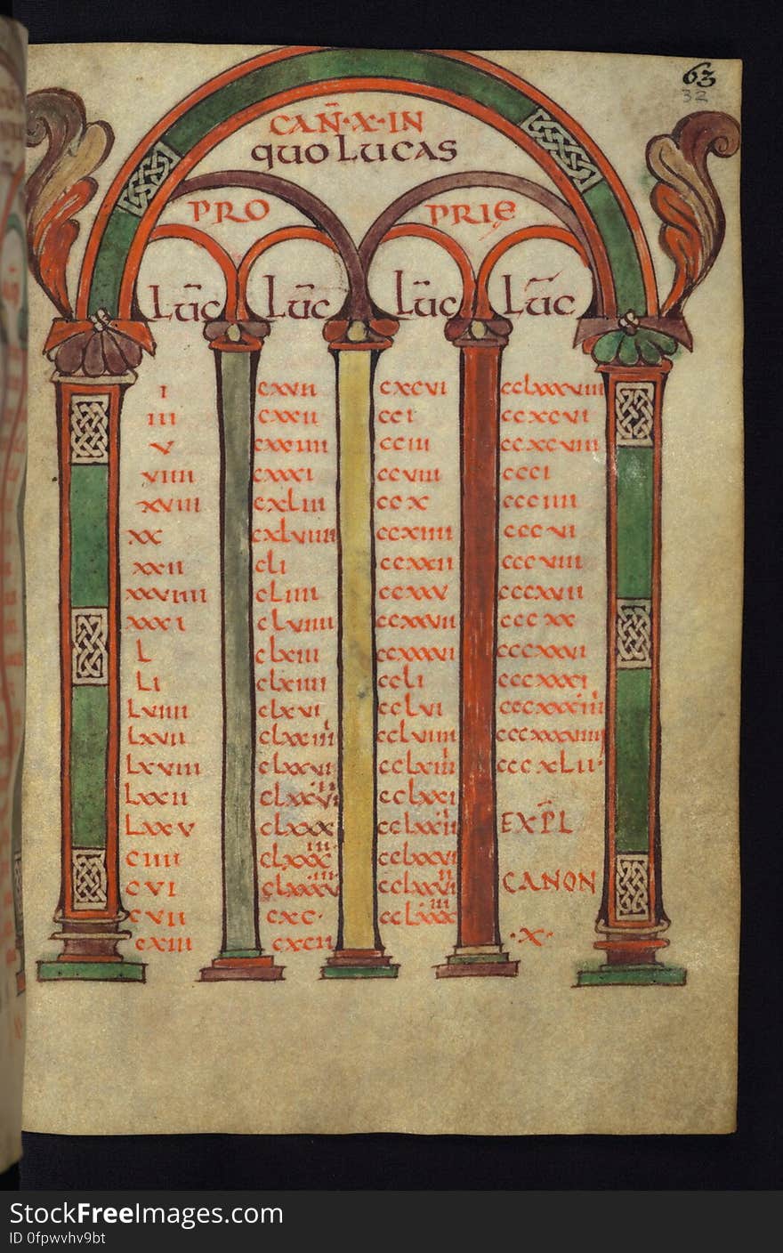 This Gospel Book was written in Carolingian minuscule in the diocese of Freising, Germany ca. 875. Surprisingly small for an Gospel Book, it is nonetheless richly illuminated and offers an excellent example of Carolingian art. The expressive and emotive quality of the Evangelists, characterized by quick, sketchy brushwork, recalls the style developed by the Carolingian school of Reims in Northern France. This similarity may be attributed to a connection with Ebbo, the former Archbishop of Reims, since he fled to Freising at this time after a quarrel with Charles the Bald. The canon tables, however, derive from a different tradition, and recall Franco-Saxon imagery in its use of interlace within the columns, and of acanthus springing from the top corners. Due to these factors, the manuscript had once been attribution to Northern France, but it is now understood to be one of a group of related manuscripts from Freising during Ebbo&#x27;s tenure. The manuscript is complete, consisting of 215 folios, and includes readings for the liturgical year, Jerome&#x27;s Plures Fuisse and Novum Opus letters, decorated canon tables, and Evangelist portraits. Canon X. All manuscript images and descriptions were created and are provided through Preservation and Access grants awarded to the Walters Art Museum by the National Endowment for the Humanities, 2008-2014. Access a complete set of high-resolution archival images of this manuscript for free on the Digital Walters at www.thedigitalwalters.org/Data/WaltersManuscripts/html/W4/ For a digital “turning the pages” presentation of this manuscript and downloadable PDFs, visit the Walters Art Museum’s Works of Art Web site at www.art.thewalters.org/detail/19057/freising-gospels/. This Gospel Book was written in Carolingian minuscule in the diocese of Freising, Germany ca. 875. Surprisingly small for an Gospel Book, it is nonetheless richly illuminated and offers an excellent example of Carolingian art. The expressive and emotive quality of the Evangelists, characterized by quick, sketchy brushwork, recalls the style developed by the Carolingian school of Reims in Northern France. This similarity may be attributed to a connection with Ebbo, the former Archbishop of Reims, since he fled to Freising at this time after a quarrel with Charles the Bald. The canon tables, however, derive from a different tradition, and recall Franco-Saxon imagery in its use of interlace within the columns, and of acanthus springing from the top corners. Due to these factors, the manuscript had once been attribution to Northern France, but it is now understood to be one of a group of related manuscripts from Freising during Ebbo&#x27;s tenure. The manuscript is complete, consisting of 215 folios, and includes readings for the liturgical year, Jerome&#x27;s Plures Fuisse and Novum Opus letters, decorated canon tables, and Evangelist portraits. Canon X. All manuscript images and descriptions were created and are provided through Preservation and Access grants awarded to the Walters Art Museum by the National Endowment for the Humanities, 2008-2014. Access a complete set of high-resolution archival images of this manuscript for free on the Digital Walters at www.thedigitalwalters.org/Data/WaltersManuscripts/html/W4/ For a digital “turning the pages” presentation of this manuscript and downloadable PDFs, visit the Walters Art Museum’s Works of Art Web site at www.art.thewalters.org/detail/19057/freising-gospels/