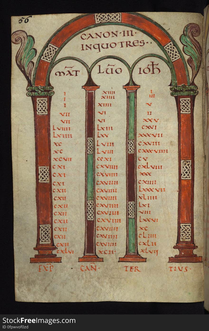 This Gospel Book was written in Carolingian minuscule in the diocese of Freising, Germany ca. 875. Surprisingly small for an Gospel Book, it is nonetheless richly illuminated and offers an excellent example of Carolingian art. The expressive and emotive quality of the Evangelists, characterized by quick, sketchy brushwork, recalls the style developed by the Carolingian school of Reims in Northern France. This similarity may be attributed to a connection with Ebbo, the former Archbishop of Reims, since he fled to Freising at this time after a quarrel with Charles the Bald. The canon tables, however, derive from a different tradition, and recall Franco-Saxon imagery in its use of interlace within the columns, and of acanthus springing from the top corners. Due to these factors, the manuscript had once been attribution to Northern France, but it is now understood to be one of a group of related manuscripts from Freising during Ebbo&#x27;s tenure. The manuscript is complete, consisting of 215 folios, and includes readings for the liturgical year, Jerome&#x27;s Plures Fuisse and Novum Opus letters, decorated canon tables, and Evangelist portraits. Canon III. All manuscript images and descriptions were created and are provided through Preservation and Access grants awarded to the Walters Art Museum by the National Endowment for the Humanities, 2008-2014. Access a complete set of high-resolution archival images of this manuscript for free on the Digital Walters at www.thedigitalwalters.org/Data/WaltersManuscripts/html/W4/ For a digital “turning the pages” presentation of this manuscript and downloadable PDFs, visit the Walters Art Museum’s Works of Art Web site at www.art.thewalters.org/detail/19057/freising-gospels/. This Gospel Book was written in Carolingian minuscule in the diocese of Freising, Germany ca. 875. Surprisingly small for an Gospel Book, it is nonetheless richly illuminated and offers an excellent example of Carolingian art. The expressive and emotive quality of the Evangelists, characterized by quick, sketchy brushwork, recalls the style developed by the Carolingian school of Reims in Northern France. This similarity may be attributed to a connection with Ebbo, the former Archbishop of Reims, since he fled to Freising at this time after a quarrel with Charles the Bald. The canon tables, however, derive from a different tradition, and recall Franco-Saxon imagery in its use of interlace within the columns, and of acanthus springing from the top corners. Due to these factors, the manuscript had once been attribution to Northern France, but it is now understood to be one of a group of related manuscripts from Freising during Ebbo&#x27;s tenure. The manuscript is complete, consisting of 215 folios, and includes readings for the liturgical year, Jerome&#x27;s Plures Fuisse and Novum Opus letters, decorated canon tables, and Evangelist portraits. Canon III. All manuscript images and descriptions were created and are provided through Preservation and Access grants awarded to the Walters Art Museum by the National Endowment for the Humanities, 2008-2014. Access a complete set of high-resolution archival images of this manuscript for free on the Digital Walters at www.thedigitalwalters.org/Data/WaltersManuscripts/html/W4/ For a digital “turning the pages” presentation of this manuscript and downloadable PDFs, visit the Walters Art Museum’s Works of Art Web site at www.art.thewalters.org/detail/19057/freising-gospels/