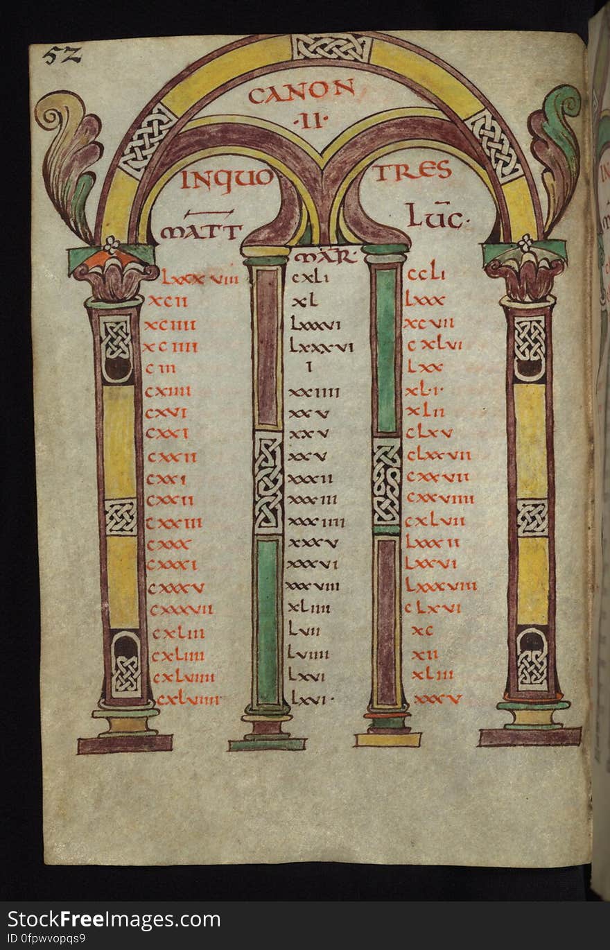 This Gospel Book was written in Carolingian minuscule in the diocese of Freising, Germany ca. 875. Surprisingly small for an Gospel Book, it is nonetheless richly illuminated and offers an excellent example of Carolingian art. The expressive and emotive quality of the Evangelists, characterized by quick, sketchy brushwork, recalls the style developed by the Carolingian school of Reims in Northern France. This similarity may be attributed to a connection with Ebbo, the former Archbishop of Reims, since he fled to Freising at this time after a quarrel with Charles the Bald. The canon tables, however, derive from a different tradition, and recall Franco-Saxon imagery in its use of interlace within the columns, and of acanthus springing from the top corners. Due to these factors, the manuscript had once been attribution to Northern France, but it is now understood to be one of a group of related manuscripts from Freising during Ebbo&#x27;s tenure. The manuscript is complete, consisting of 215 folios, and includes readings for the liturgical year, Jerome&#x27;s Plures Fuisse and Novum Opus letters, decorated canon tables, and Evangelist portraits. Canon II. All manuscript images and descriptions were created and are provided through Preservation and Access grants awarded to the Walters Art Museum by the National Endowment for the Humanities, 2008-2014. Access a complete set of high-resolution archival images of this manuscript for free on the Digital Walters at www.thedigitalwalters.org/Data/WaltersManuscripts/html/W4/ For a digital “turning the pages” presentation of this manuscript and downloadable PDFs, visit the Walters Art Museum’s Works of Art Web site at www.art.thewalters.org/detail/19057/freising-gospels/. This Gospel Book was written in Carolingian minuscule in the diocese of Freising, Germany ca. 875. Surprisingly small for an Gospel Book, it is nonetheless richly illuminated and offers an excellent example of Carolingian art. The expressive and emotive quality of the Evangelists, characterized by quick, sketchy brushwork, recalls the style developed by the Carolingian school of Reims in Northern France. This similarity may be attributed to a connection with Ebbo, the former Archbishop of Reims, since he fled to Freising at this time after a quarrel with Charles the Bald. The canon tables, however, derive from a different tradition, and recall Franco-Saxon imagery in its use of interlace within the columns, and of acanthus springing from the top corners. Due to these factors, the manuscript had once been attribution to Northern France, but it is now understood to be one of a group of related manuscripts from Freising during Ebbo&#x27;s tenure. The manuscript is complete, consisting of 215 folios, and includes readings for the liturgical year, Jerome&#x27;s Plures Fuisse and Novum Opus letters, decorated canon tables, and Evangelist portraits. Canon II. All manuscript images and descriptions were created and are provided through Preservation and Access grants awarded to the Walters Art Museum by the National Endowment for the Humanities, 2008-2014. Access a complete set of high-resolution archival images of this manuscript for free on the Digital Walters at www.thedigitalwalters.org/Data/WaltersManuscripts/html/W4/ For a digital “turning the pages” presentation of this manuscript and downloadable PDFs, visit the Walters Art Museum’s Works of Art Web site at www.art.thewalters.org/detail/19057/freising-gospels/