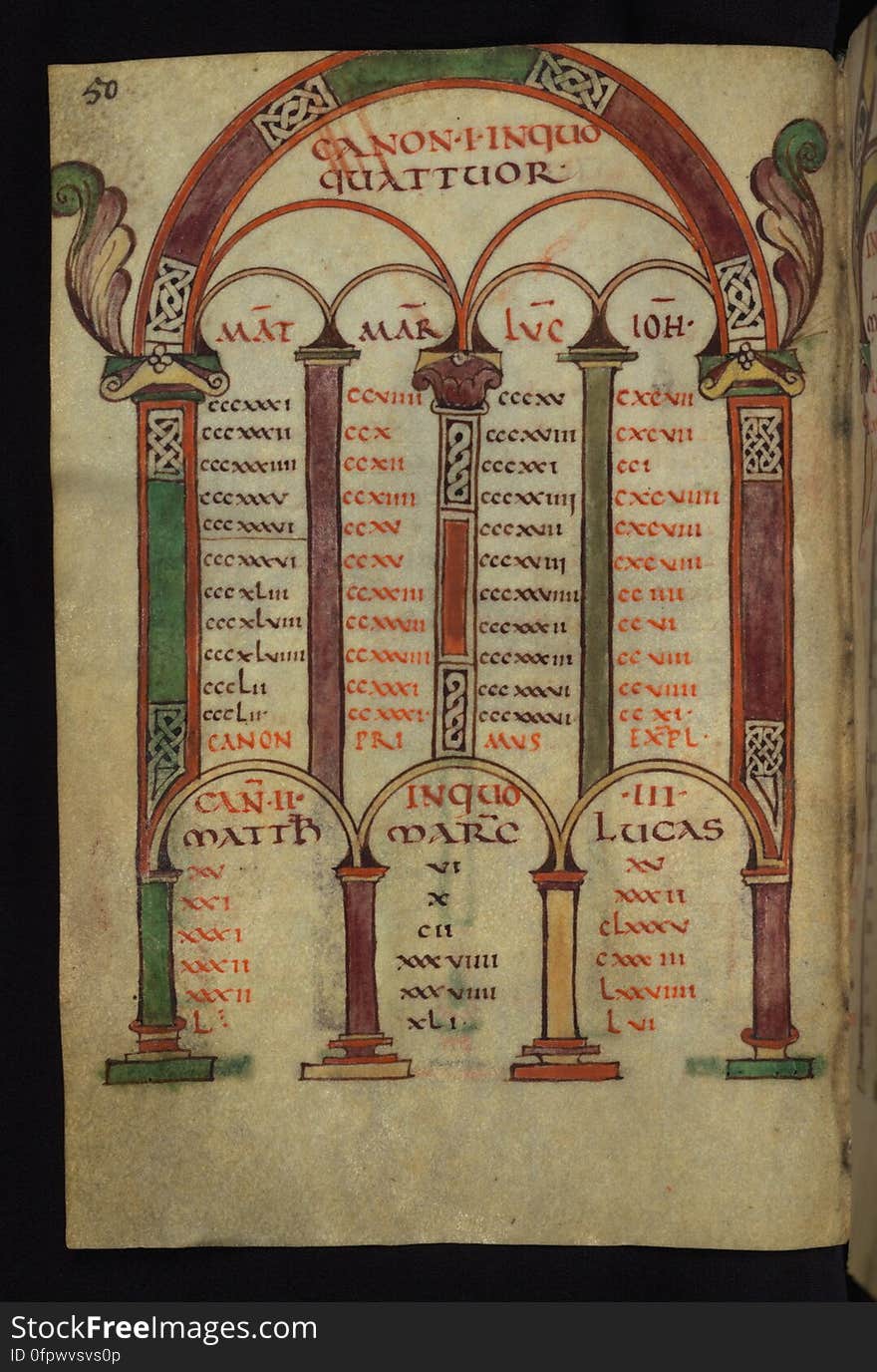 This Gospel Book was written in Carolingian minuscule in the diocese of Freising, Germany ca. 875. Surprisingly small for an Gospel Book, it is nonetheless richly illuminated and offers an excellent example of Carolingian art. The expressive and emotive quality of the Evangelists, characterized by quick, sketchy brushwork, recalls the style developed by the Carolingian school of Reims in Northern France. This similarity may be attributed to a connection with Ebbo, the former Archbishop of Reims, since he fled to Freising at this time after a quarrel with Charles the Bald. The canon tables, however, derive from a different tradition, and recall Franco-Saxon imagery in its use of interlace within the columns, and of acanthus springing from the top corners. Due to these factors, the manuscript had once been attribution to Northern France, but it is now understood to be one of a group of related manuscripts from Freising during Ebbo&#x27;s tenure. The manuscript is complete, consisting of 215 folios, and includes readings for the liturgical year, Jerome&#x27;s Plures Fuisse and Novum Opus letters, decorated canon tables, and Evangelist portraits. Canon tables I and II. All manuscript images and descriptions were created and are provided through Preservation and Access grants awarded to the Walters Art Museum by the National Endowment for the Humanities, 2008-2014. Access a complete set of high-resolution archival images of this manuscript for free on the Digital Walters at www.thedigitalwalters.org/Data/WaltersManuscripts/html/W4/ For a digital “turning the pages” presentation of this manuscript and downloadable PDFs, visit the Walters Art Museum’s Works of Art Web site at www.art.thewalters.org/detail/19057/freising-gospels/. This Gospel Book was written in Carolingian minuscule in the diocese of Freising, Germany ca. 875. Surprisingly small for an Gospel Book, it is nonetheless richly illuminated and offers an excellent example of Carolingian art. The expressive and emotive quality of the Evangelists, characterized by quick, sketchy brushwork, recalls the style developed by the Carolingian school of Reims in Northern France. This similarity may be attributed to a connection with Ebbo, the former Archbishop of Reims, since he fled to Freising at this time after a quarrel with Charles the Bald. The canon tables, however, derive from a different tradition, and recall Franco-Saxon imagery in its use of interlace within the columns, and of acanthus springing from the top corners. Due to these factors, the manuscript had once been attribution to Northern France, but it is now understood to be one of a group of related manuscripts from Freising during Ebbo&#x27;s tenure. The manuscript is complete, consisting of 215 folios, and includes readings for the liturgical year, Jerome&#x27;s Plures Fuisse and Novum Opus letters, decorated canon tables, and Evangelist portraits. Canon tables I and II. All manuscript images and descriptions were created and are provided through Preservation and Access grants awarded to the Walters Art Museum by the National Endowment for the Humanities, 2008-2014. Access a complete set of high-resolution archival images of this manuscript for free on the Digital Walters at www.thedigitalwalters.org/Data/WaltersManuscripts/html/W4/ For a digital “turning the pages” presentation of this manuscript and downloadable PDFs, visit the Walters Art Museum’s Works of Art Web site at www.art.thewalters.org/detail/19057/freising-gospels/