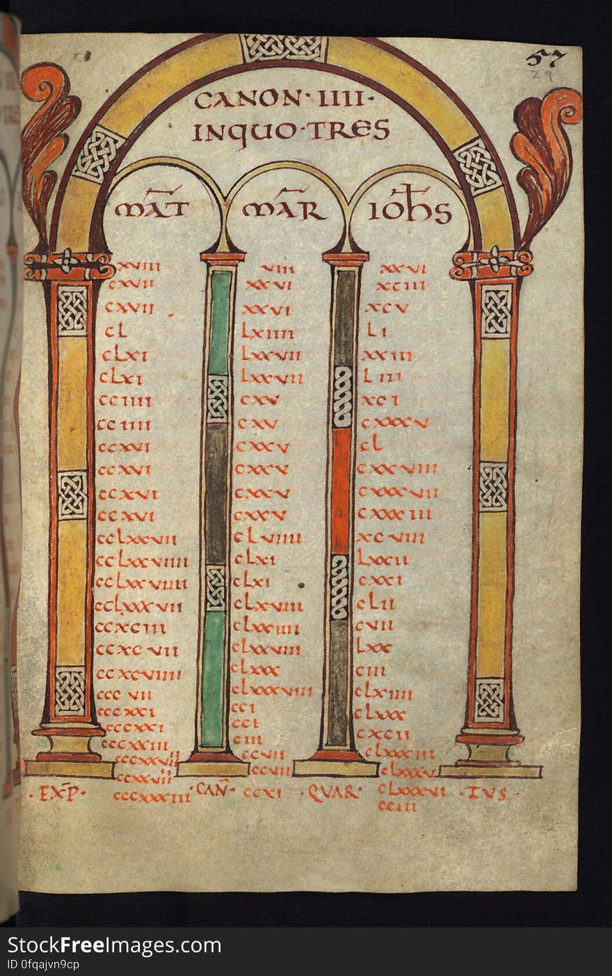 This Gospel Book was written in Carolingian minuscule in the diocese of Freising, Germany ca. 875. Surprisingly small for an Gospel Book, it is nonetheless richly illuminated and offers an excellent example of Carolingian art. The expressive and emotive quality of the Evangelists, characterized by quick, sketchy brushwork, recalls the style developed by the Carolingian school of Reims in Northern France. This similarity may be attributed to a connection with Ebbo, the former Archbishop of Reims, since he fled to Freising at this time after a quarrel with Charles the Bald. The canon tables, however, derive from a different tradition, and recall Franco-Saxon imagery in its use of interlace within the columns, and of acanthus springing from the top corners. Due to these factors, the manuscript had once been attribution to Northern France, but it is now understood to be one of a group of related manuscripts from Freising during Ebbo&#x27;s tenure. The manuscript is complete, consisting of 215 folios, and includes readings for the liturgical year, Jerome&#x27;s Plures Fuisse and Novum Opus letters, decorated canon tables, and Evangelist portraits. Canon IV. All manuscript images and descriptions were created and are provided through Preservation and Access grants awarded to the Walters Art Museum by the National Endowment for the Humanities, 2008-2014. Access a complete set of high-resolution archival images of this manuscript for free on the Digital Walters at www.thedigitalwalters.org/Data/WaltersManuscripts/html/W4/ For a digital “turning the pages” presentation of this manuscript and downloadable PDFs, visit the Walters Art Museum’s Works of Art Web site at www.art.thewalters.org/detail/19057/freising-gospels/. This Gospel Book was written in Carolingian minuscule in the diocese of Freising, Germany ca. 875. Surprisingly small for an Gospel Book, it is nonetheless richly illuminated and offers an excellent example of Carolingian art. The expressive and emotive quality of the Evangelists, characterized by quick, sketchy brushwork, recalls the style developed by the Carolingian school of Reims in Northern France. This similarity may be attributed to a connection with Ebbo, the former Archbishop of Reims, since he fled to Freising at this time after a quarrel with Charles the Bald. The canon tables, however, derive from a different tradition, and recall Franco-Saxon imagery in its use of interlace within the columns, and of acanthus springing from the top corners. Due to these factors, the manuscript had once been attribution to Northern France, but it is now understood to be one of a group of related manuscripts from Freising during Ebbo&#x27;s tenure. The manuscript is complete, consisting of 215 folios, and includes readings for the liturgical year, Jerome&#x27;s Plures Fuisse and Novum Opus letters, decorated canon tables, and Evangelist portraits. Canon IV. All manuscript images and descriptions were created and are provided through Preservation and Access grants awarded to the Walters Art Museum by the National Endowment for the Humanities, 2008-2014. Access a complete set of high-resolution archival images of this manuscript for free on the Digital Walters at www.thedigitalwalters.org/Data/WaltersManuscripts/html/W4/ For a digital “turning the pages” presentation of this manuscript and downloadable PDFs, visit the Walters Art Museum’s Works of Art Web site at www.art.thewalters.org/detail/19057/freising-gospels/