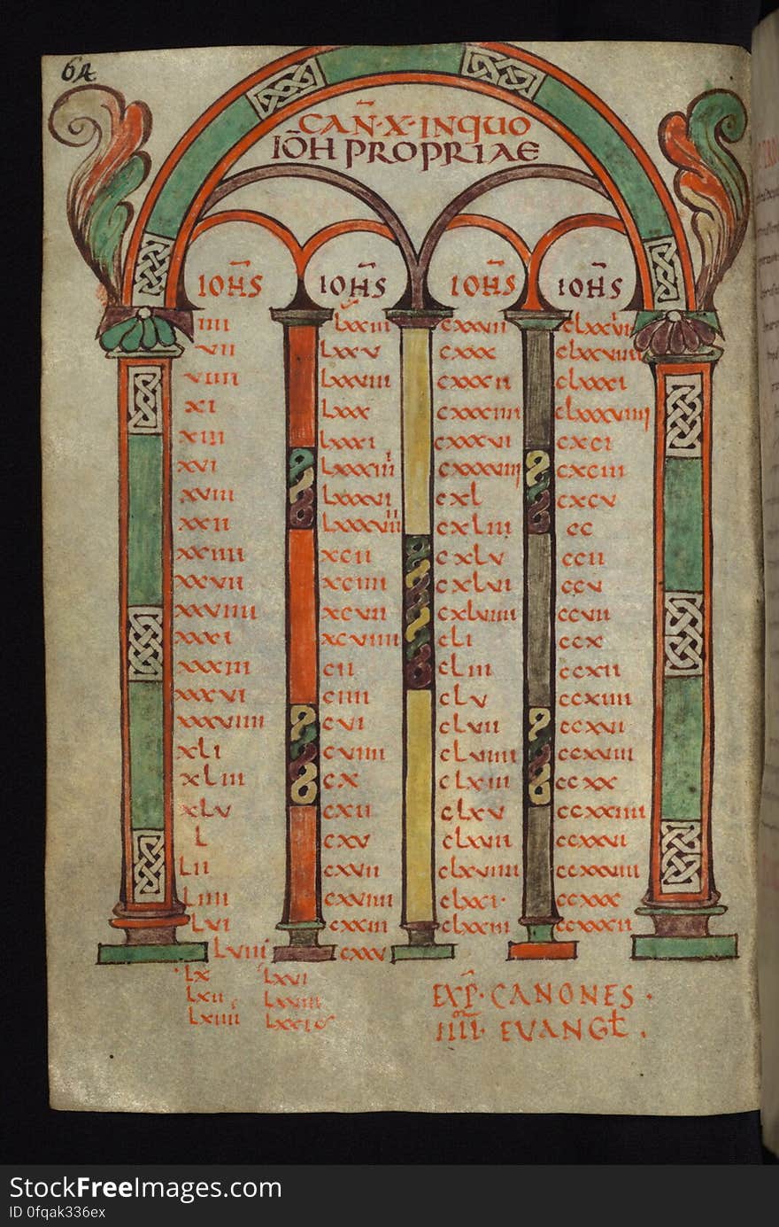 This Gospel Book was written in Carolingian minuscule in the diocese of Freising, Germany ca. 875. Surprisingly small for an Gospel Book, it is nonetheless richly illuminated and offers an excellent example of Carolingian art. The expressive and emotive quality of the Evangelists, characterized by quick, sketchy brushwork, recalls the style developed by the Carolingian school of Reims in Northern France. This similarity may be attributed to a connection with Ebbo, the former Archbishop of Reims, since he fled to Freising at this time after a quarrel with Charles the Bald. The canon tables, however, derive from a different tradition, and recall Franco-Saxon imagery in its use of interlace within the columns, and of acanthus springing from the top corners. Due to these factors, the manuscript had once been attribution to Northern France, but it is now understood to be one of a group of related manuscripts from Freising during Ebbo&#x27;s tenure. The manuscript is complete, consisting of 215 folios, and includes readings for the liturgical year, Jerome&#x27;s Plures Fuisse and Novum Opus letters, decorated canon tables, and Evangelist portraits. Canon X. All manuscript images and descriptions were created and are provided through Preservation and Access grants awarded to the Walters Art Museum by the National Endowment for the Humanities, 2008-2014. Access a complete set of high-resolution archival images of this manuscript for free on the Digital Walters at www.thedigitalwalters.org/Data/WaltersManuscripts/html/W4/ For a digital “turning the pages” presentation of this manuscript and downloadable PDFs, visit the Walters Art Museum’s Works of Art Web site at www.art.thewalters.org/detail/19057/freising-gospels/. This Gospel Book was written in Carolingian minuscule in the diocese of Freising, Germany ca. 875. Surprisingly small for an Gospel Book, it is nonetheless richly illuminated and offers an excellent example of Carolingian art. The expressive and emotive quality of the Evangelists, characterized by quick, sketchy brushwork, recalls the style developed by the Carolingian school of Reims in Northern France. This similarity may be attributed to a connection with Ebbo, the former Archbishop of Reims, since he fled to Freising at this time after a quarrel with Charles the Bald. The canon tables, however, derive from a different tradition, and recall Franco-Saxon imagery in its use of interlace within the columns, and of acanthus springing from the top corners. Due to these factors, the manuscript had once been attribution to Northern France, but it is now understood to be one of a group of related manuscripts from Freising during Ebbo&#x27;s tenure. The manuscript is complete, consisting of 215 folios, and includes readings for the liturgical year, Jerome&#x27;s Plures Fuisse and Novum Opus letters, decorated canon tables, and Evangelist portraits. Canon X. All manuscript images and descriptions were created and are provided through Preservation and Access grants awarded to the Walters Art Museum by the National Endowment for the Humanities, 2008-2014. Access a complete set of high-resolution archival images of this manuscript for free on the Digital Walters at www.thedigitalwalters.org/Data/WaltersManuscripts/html/W4/ For a digital “turning the pages” presentation of this manuscript and downloadable PDFs, visit the Walters Art Museum’s Works of Art Web site at www.art.thewalters.org/detail/19057/freising-gospels/