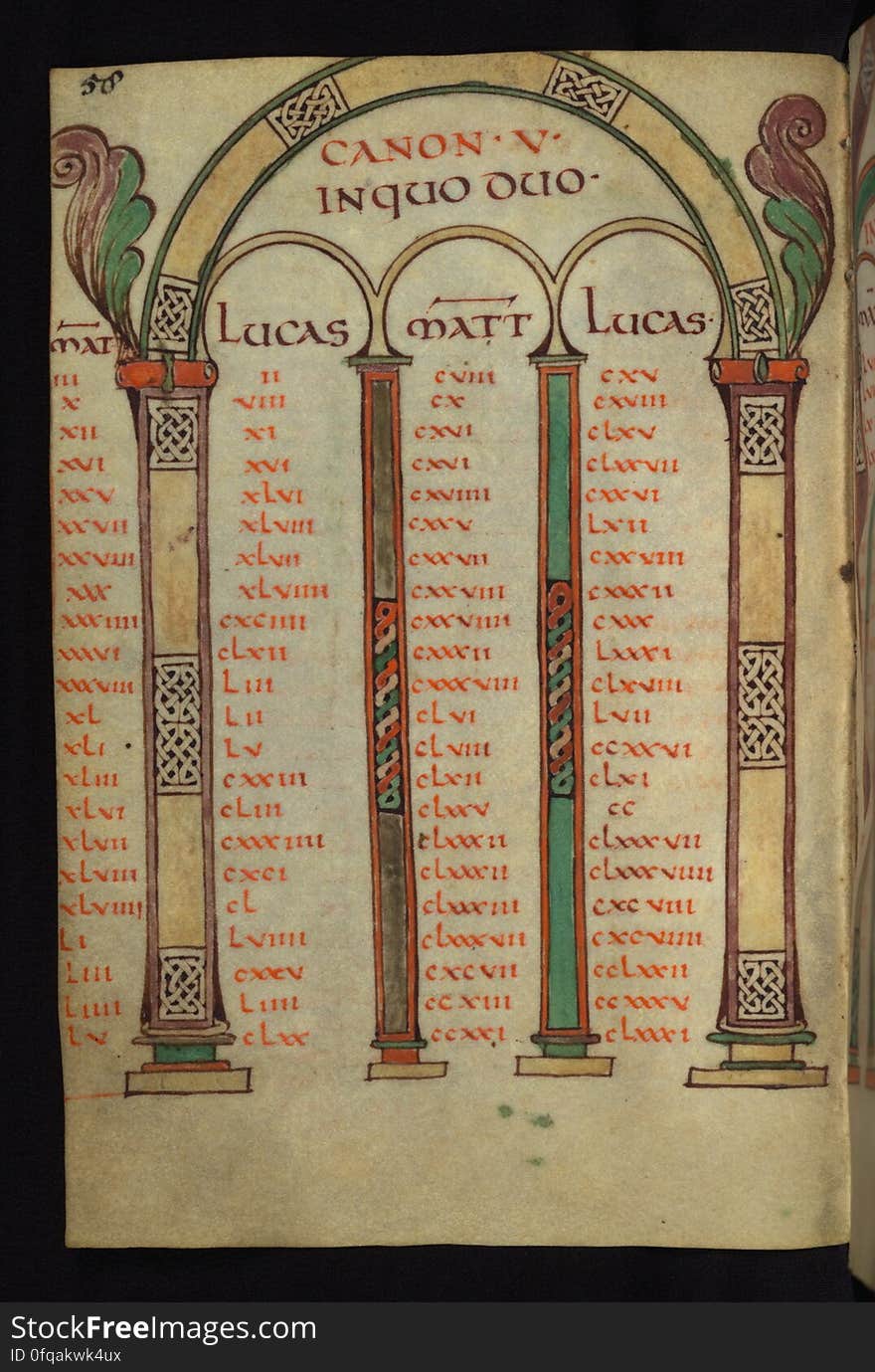 This Gospel Book was written in Carolingian minuscule in the diocese of Freising, Germany ca. 875. Surprisingly small for an Gospel Book, it is nonetheless richly illuminated and offers an excellent example of Carolingian art. The expressive and emotive quality of the Evangelists, characterized by quick, sketchy brushwork, recalls the style developed by the Carolingian school of Reims in Northern France. This similarity may be attributed to a connection with Ebbo, the former Archbishop of Reims, since he fled to Freising at this time after a quarrel with Charles the Bald. The canon tables, however, derive from a different tradition, and recall Franco-Saxon imagery in its use of interlace within the columns, and of acanthus springing from the top corners. Due to these factors, the manuscript had once been attribution to Northern France, but it is now understood to be one of a group of related manuscripts from Freising during Ebbo&#x27;s tenure. The manuscript is complete, consisting of 215 folios, and includes readings for the liturgical year, Jerome&#x27;s Plures Fuisse and Novum Opus letters, decorated canon tables, and Evangelist portraits. Canon V. All manuscript images and descriptions were created and are provided through Preservation and Access grants awarded to the Walters Art Museum by the National Endowment for the Humanities, 2008-2014. Access a complete set of high-resolution archival images of this manuscript for free on the Digital Walters at www.thedigitalwalters.org/Data/WaltersManuscripts/html/W4/ For a digital “turning the pages” presentation of this manuscript and downloadable PDFs, visit the Walters Art Museum’s Works of Art Web site at www.art.thewalters.org/detail/19057/freising-gospels/. This Gospel Book was written in Carolingian minuscule in the diocese of Freising, Germany ca. 875. Surprisingly small for an Gospel Book, it is nonetheless richly illuminated and offers an excellent example of Carolingian art. The expressive and emotive quality of the Evangelists, characterized by quick, sketchy brushwork, recalls the style developed by the Carolingian school of Reims in Northern France. This similarity may be attributed to a connection with Ebbo, the former Archbishop of Reims, since he fled to Freising at this time after a quarrel with Charles the Bald. The canon tables, however, derive from a different tradition, and recall Franco-Saxon imagery in its use of interlace within the columns, and of acanthus springing from the top corners. Due to these factors, the manuscript had once been attribution to Northern France, but it is now understood to be one of a group of related manuscripts from Freising during Ebbo&#x27;s tenure. The manuscript is complete, consisting of 215 folios, and includes readings for the liturgical year, Jerome&#x27;s Plures Fuisse and Novum Opus letters, decorated canon tables, and Evangelist portraits. Canon V. All manuscript images and descriptions were created and are provided through Preservation and Access grants awarded to the Walters Art Museum by the National Endowment for the Humanities, 2008-2014. Access a complete set of high-resolution archival images of this manuscript for free on the Digital Walters at www.thedigitalwalters.org/Data/WaltersManuscripts/html/W4/ For a digital “turning the pages” presentation of this manuscript and downloadable PDFs, visit the Walters Art Museum’s Works of Art Web site at www.art.thewalters.org/detail/19057/freising-gospels/