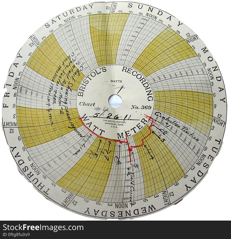 old recording chart