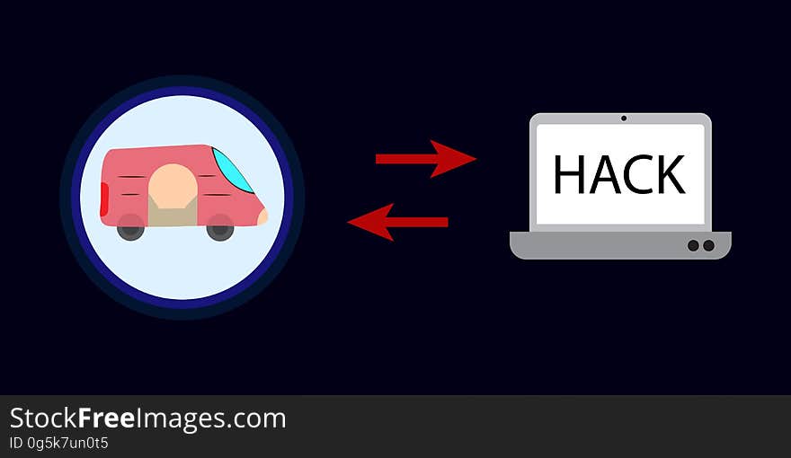Vector work on car hacking. Vector work on car hacking