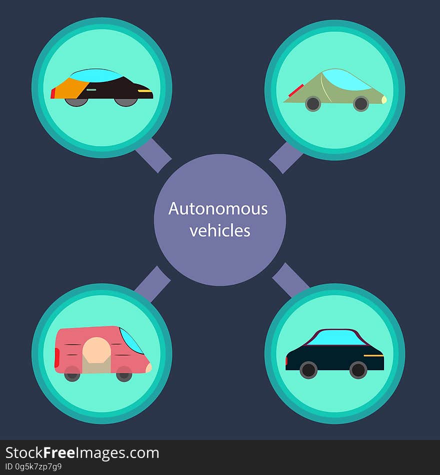 Autonomous vehicles with in a circle