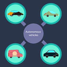 Autonomous Vehicles With In A Circle Royalty Free Stock Images