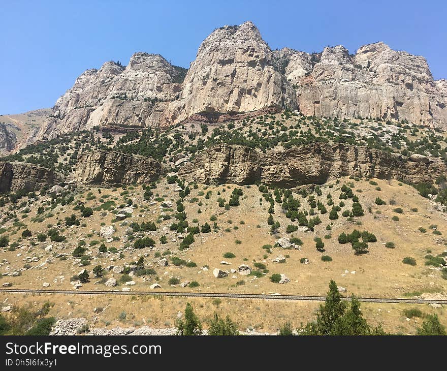 Wind River Canyon Geology