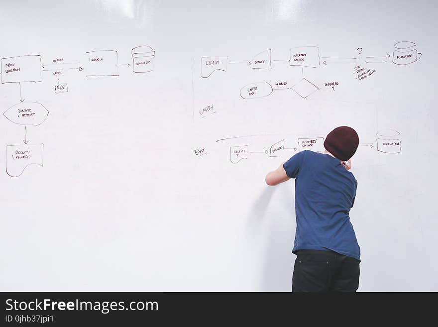 Person in Blue Shirt Wearing Brown Beanie Writing on White Dry Erase Board