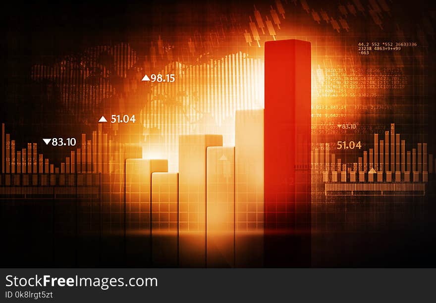 Financial charts and graphs