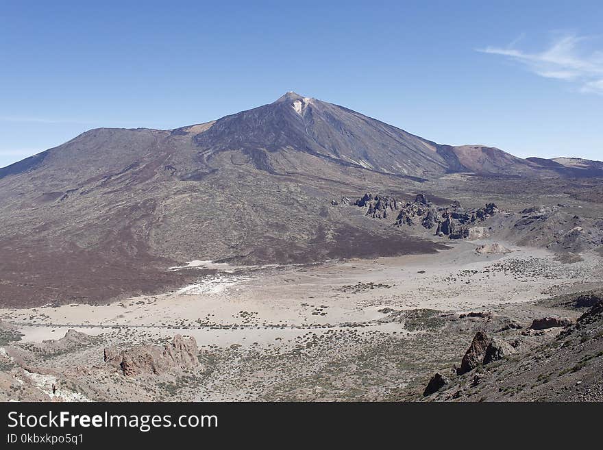 Highland, Mountain, Mountainous Landforms, Ridge