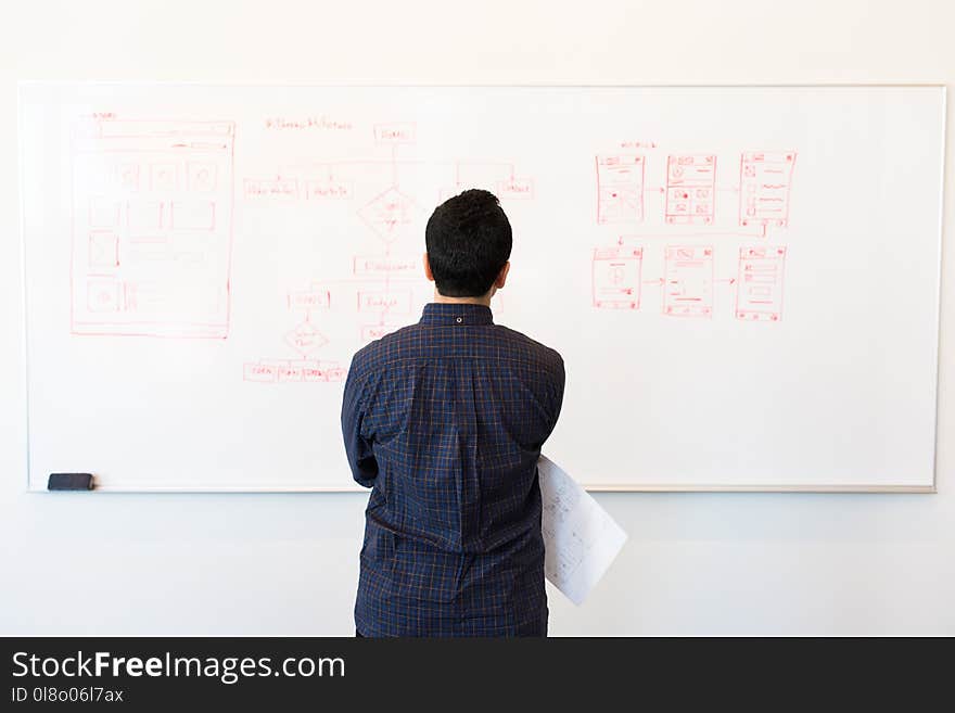 Man Standing Infront of White Board