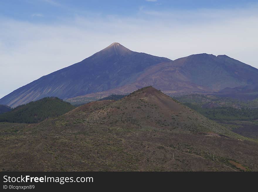 Highland, Ridge, Sky, Mountainous Landforms