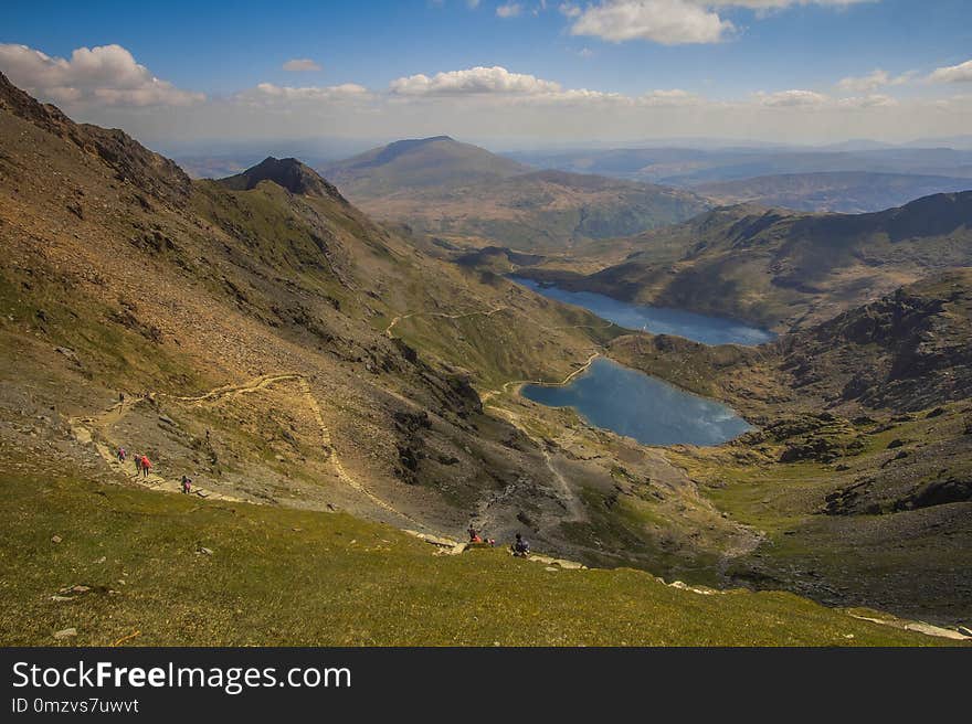 Highland, Tarn, Fell, Mountainous Landforms