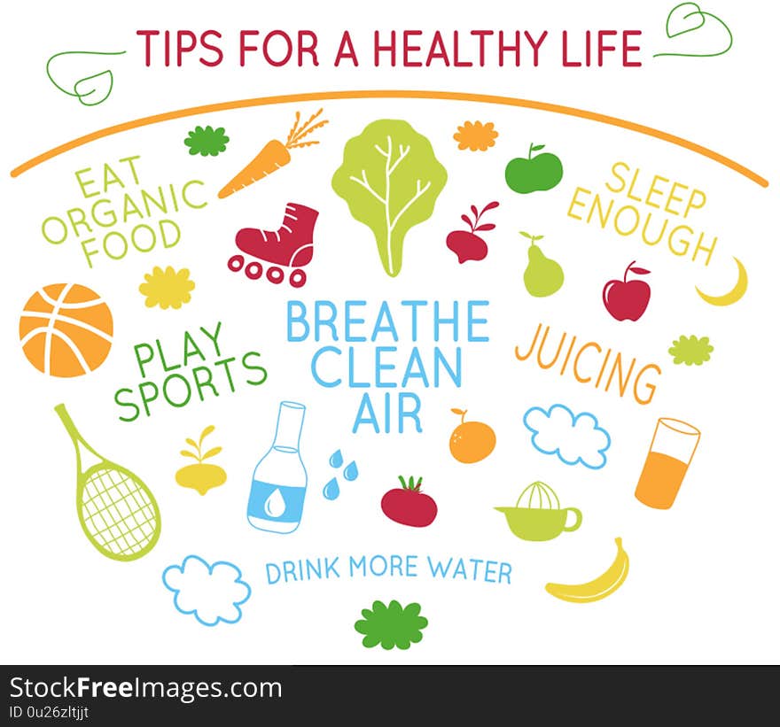 A healthy lifestyle begins with a healthy body. Americans have becoming increasingly unhealthy, sedentary, and unhappy in the last decade and rank relatively lower on the scale than other nations for overall healthiness and happiness. 1 - Don&#x27;t diet. Eat healthier all of the time and it will be better in the long run. Losing weight gradually is generally better than losing it quickly and is more likely to stay off. 2 - Eat a high fiber diet. This is an important top health tip. This includes whole grains, brown bread, and cereals. Fiber regulates the digestive system and reduces the risk of bowel cancer. Average about 13-18 grams of fiber a day. For Daily Tips: www.healthtippshub.com/. A healthy lifestyle begins with a healthy body. Americans have becoming increasingly unhealthy, sedentary, and unhappy in the last decade and rank relatively lower on the scale than other nations for overall healthiness and happiness. 1 - Don&#x27;t diet. Eat healthier all of the time and it will be better in the long run. Losing weight gradually is generally better than losing it quickly and is more likely to stay off. 2 - Eat a high fiber diet. This is an important top health tip. This includes whole grains, brown bread, and cereals. Fiber regulates the digestive system and reduces the risk of bowel cancer. Average about 13-18 grams of fiber a day. For Daily Tips: www.healthtippshub.com/